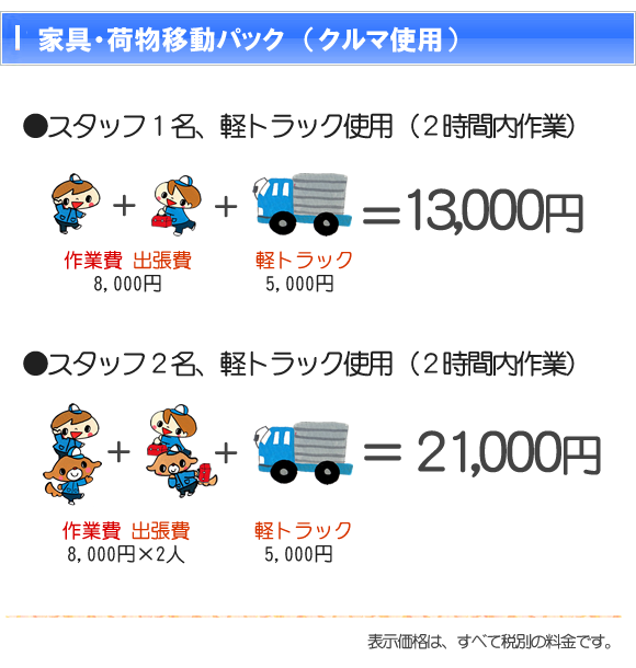 �ӂ邳�ƈ��S�T�|�[�g �Ƌ�E�ו��ړ��p�b�N�i�N���}�g�p�j